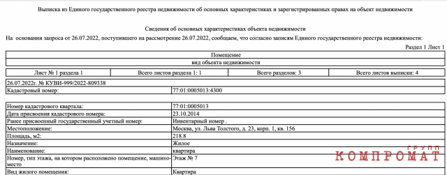 Дворянин, единоросса сын