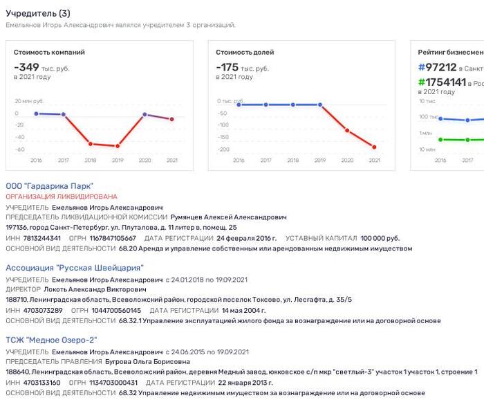 Дрозденко готовит пенсию на Юкках