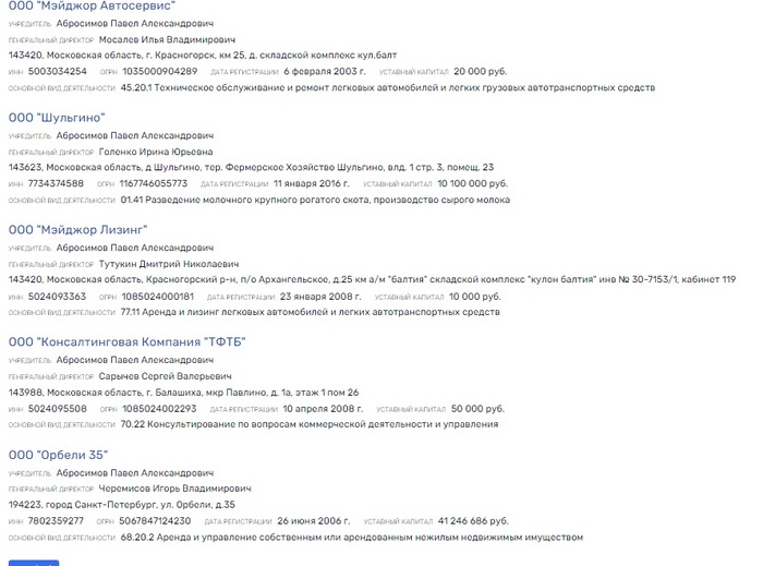 Почему собственник автохолдинга Major Павел Абросимов резко переориентировался на сельхозпроизводство