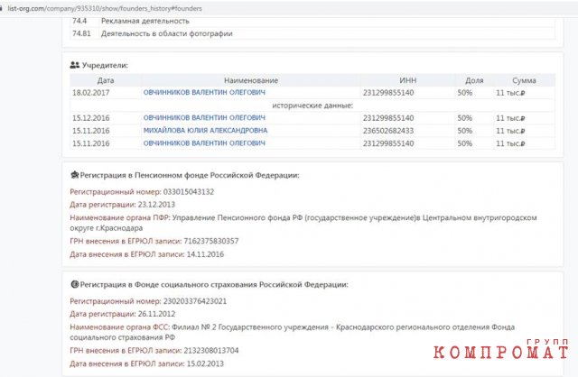 С какой целью AVA GROUP отказывается достраивать ЖК &laquo;Мультиплекс Кино&raquo;