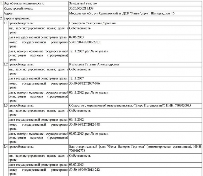 Валерий Гергиев унаследовал мимо декларации.