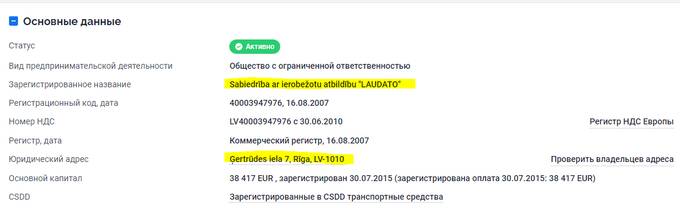 Игорь Побережский и его Laudato SIA в Риге - фигуранты интернационального расследования