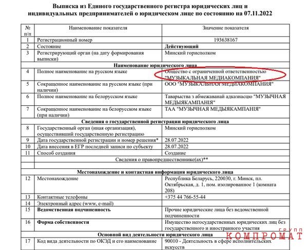 Невестка президента Белоруссии с окружением заработали на БелАЗе около $200 млн и путешествует на бизнес-джетах без санкций