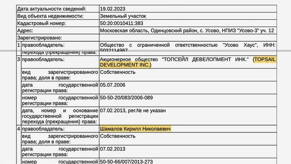 Изгнание из "королевского села".