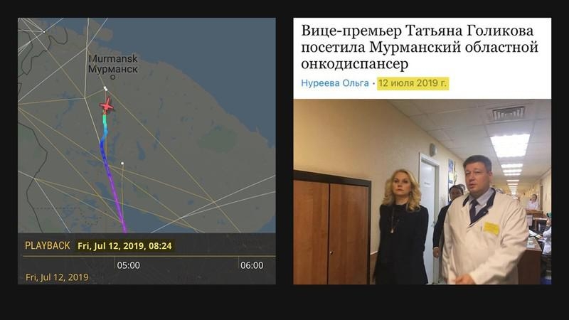 Капитал Татьяны Голиковой и Виктора Христенко — 50 млрд руб.