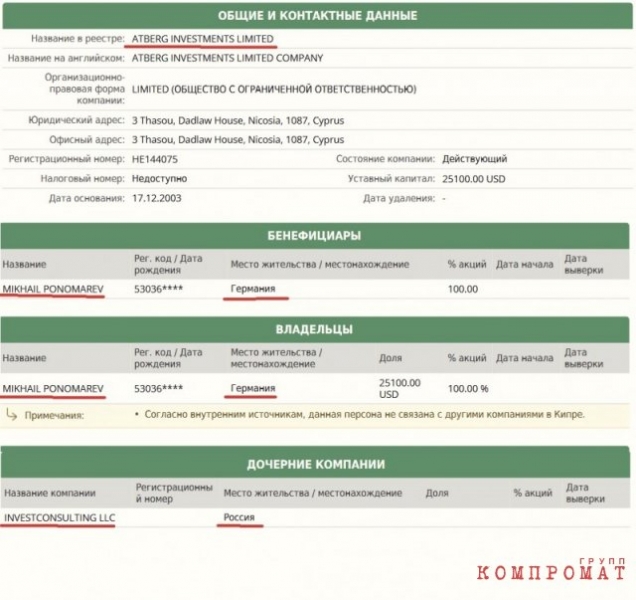 Семейный офшор для «роспартизана» Ильи Пономарева