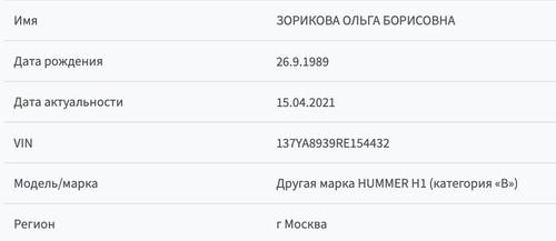 Дочь Бориса Обносова на подряде &mdash; зять на "Роллс-Ройсе".