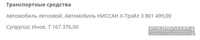Тихий коррупционер из департамента собственности города Москва Виктор Найденов сумел заработать миллионы долларов на приватизации