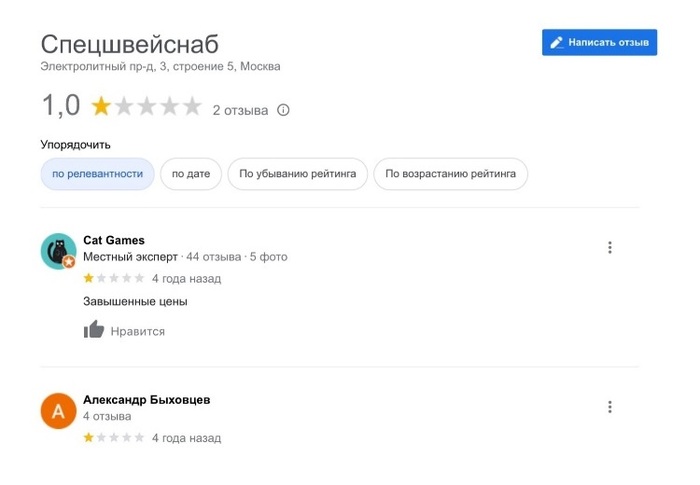 Золотовские