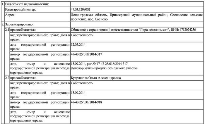 Семейные ценности Александра Беглова.