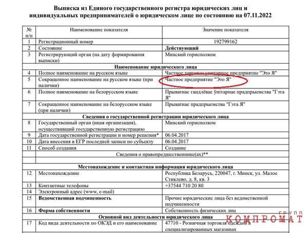 Невестка президента Белоруссии с окружением заработали на БелАЗе около $200 млн и путешествует на бизнес-джетах без санкций