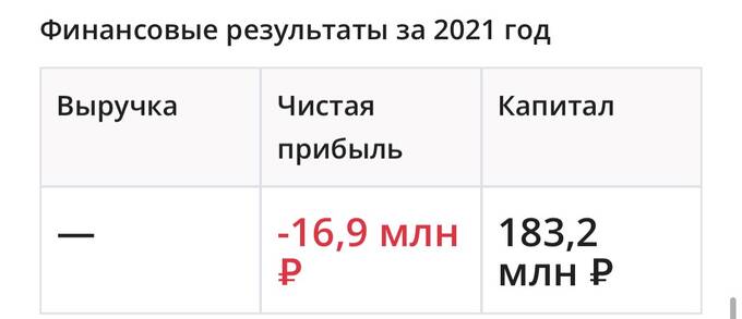 Чтоб изловить коррупционера, необходимо мыслить как коррупционер. Почему противодействие коррупционным проявлениям главы Республики Якутия Айсена Николаева сделала его коррупционером