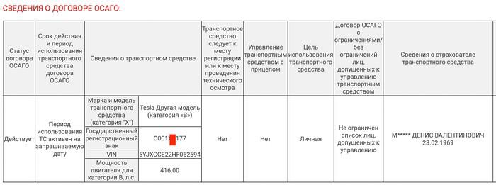 Средства &ndash; КАМАЗами.