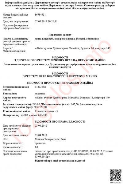 Почему тесновато связанный с Российской Федерацией конвертатор Мисак Хидирян расслабленно ведет бизнес в Украине и не опасается санкционных мер СНБО?