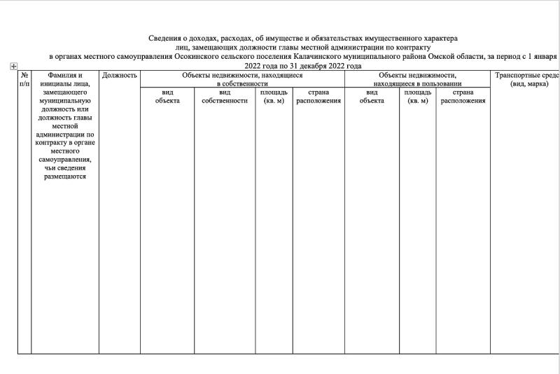 Биржевой волк: Как в Омской области чиновника уволили за скупку западных акций, но он вернулся в своё кресло