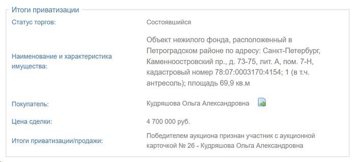 Семейные ценности Александра Беглова.