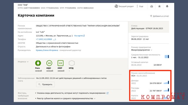"Чтобы вам было пусто": Как эпатажный модник Васильев зарабатывает в России на незамужних женщинах, но тратится в Европе