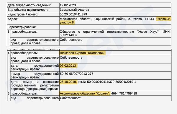 Изгнание из "королевского села".