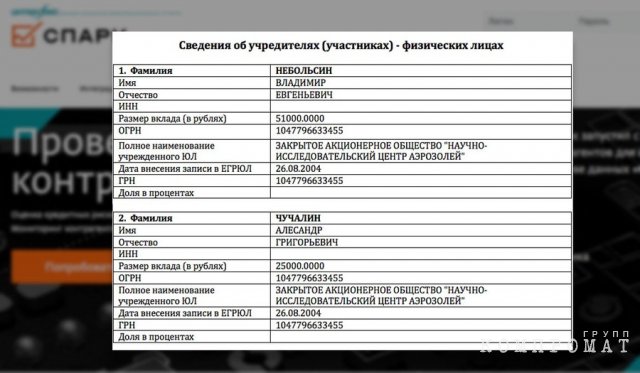 Маркетинг или смерть