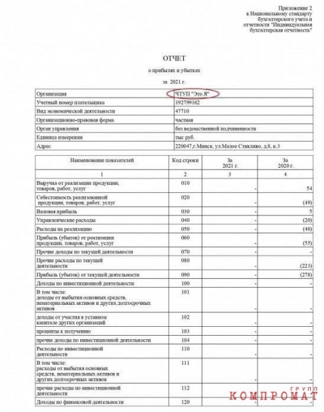 Невестка президента Белоруссии с окружением заработали на БелАЗе около $200 млн и путешествует на бизнес-джетах без санкций