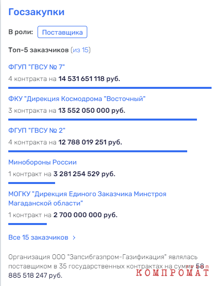 Коррупционное &laquo;пришествие&raquo; на Донецкий регион