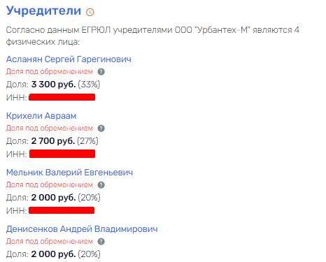 Для Максима Ликсутова обнаружили 