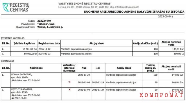 Контрабанда, банкротство предприятий, контроль над городом и недвижимость депутата Калининградского Заксобрания