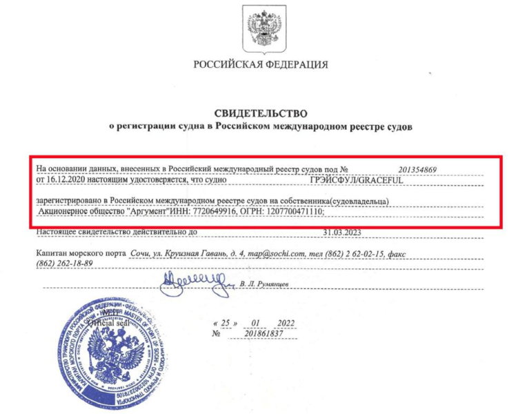 Галеры Путина.