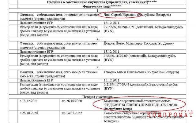 Как "кошелек Лукашенко" с литовским партнером Томашевским прогнали из Белоруссии российскую нефть под видом растворителей на $5 млрд