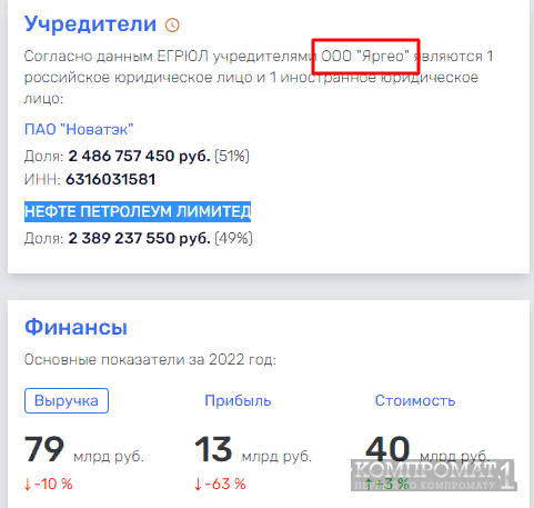 Игорь Юсуфов и его «энерго» соучастники