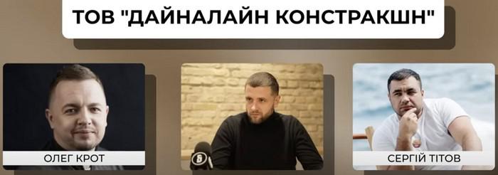 Как семья Артема Шило приросла имуществом на $4 млн.