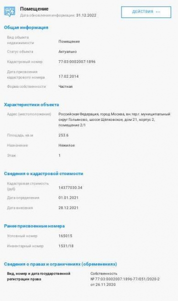 Приватизация по-собянински обернулась ночным ужасом