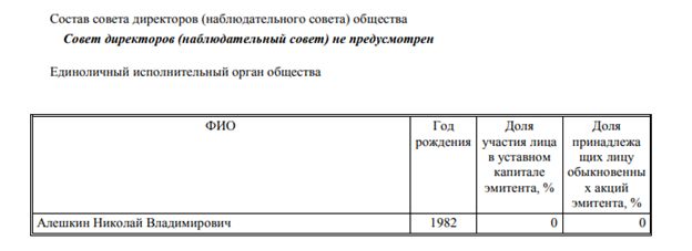 Похоронных дел Чибис: с кем ведёт дела сестра главу региона?