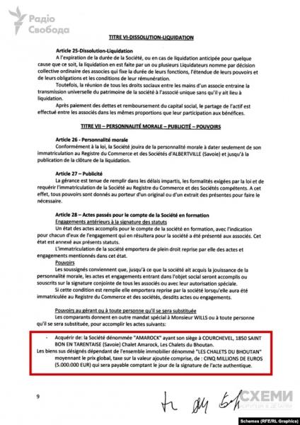 Григория Березкина выставили из Куршавеля.
