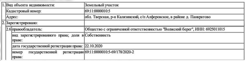 Тимур (Гламур) Иванов.