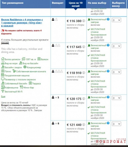 Генералы песчаных пляжей