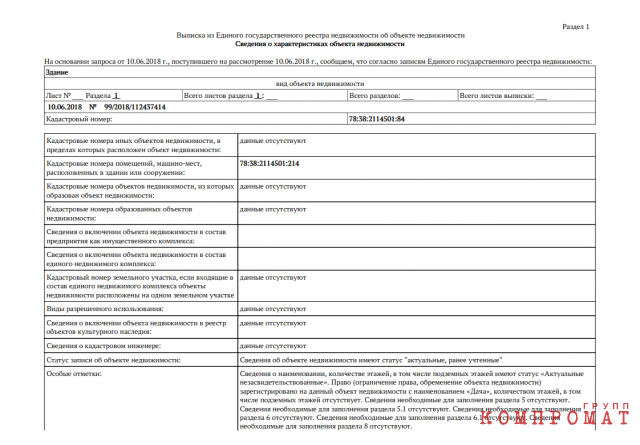 Дачные миллиарды