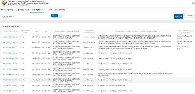 Никакого мошенничества: как немецко-турецкий MAN стал обрусевшей 