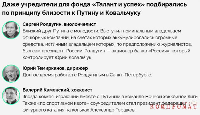 Звезда Путина. Портрет &laquo;Сириуса&raquo;, школы для одаренных друзей