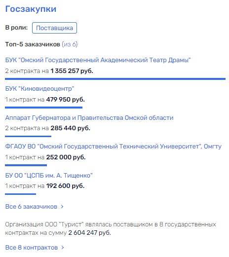 Клячин и Кожемяко повстречаются в 