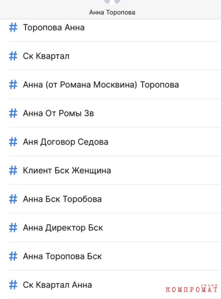 Академически-звездный миллиард благоустройства