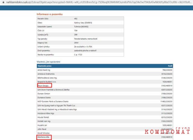 Данные кадастрового реестра Чехии о 4 квартирах семьи министра опровергают опровержение Минпросвещения РФ