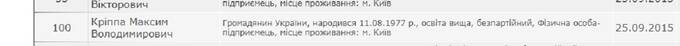 Человек-ложное сообщение Криппа Максим Владимирович пробует отмыться от коллективного бизнеса с «рускомировцем» Малофеевым