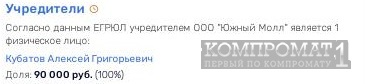 К Конюшенному не подпускать: Год Нисанов возместит собственный "провал" рынком в Бирюлево