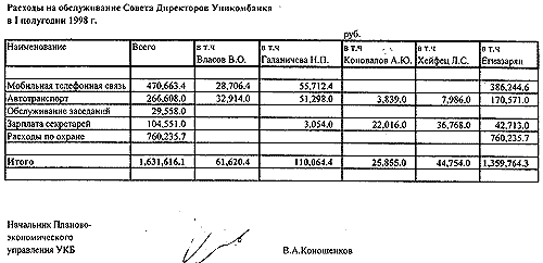 ГУТАпперчивый мальчик // Противостояние инкассо
