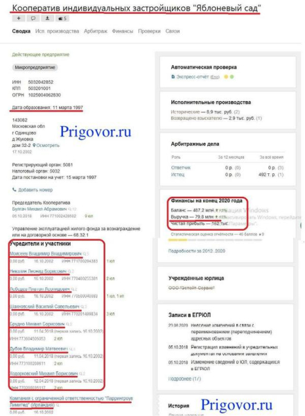 Изгнание из "Яблоневого сада".