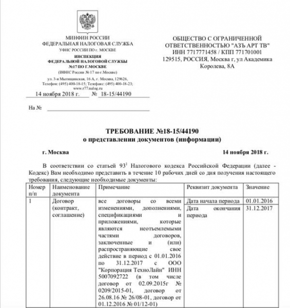 Сборная "Первого канала" по распилу.