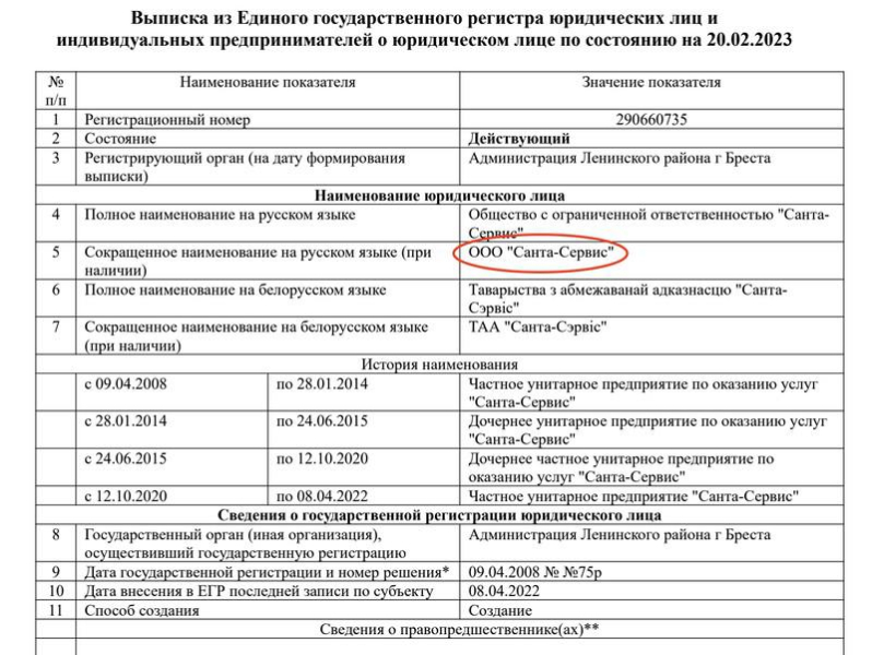 Темные воды "Санта Бремор".