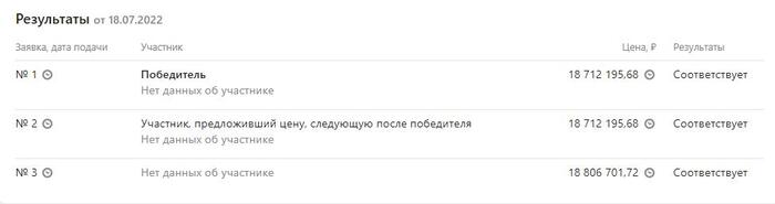 К Максиму Ликсутову нашелся собственный Генс