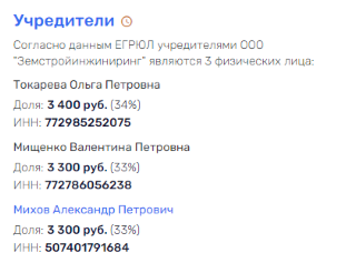 &laquo;Распилы&raquo; и &laquo;откаты&raquo; &laquo;на контроле&raquo; Главконтроля